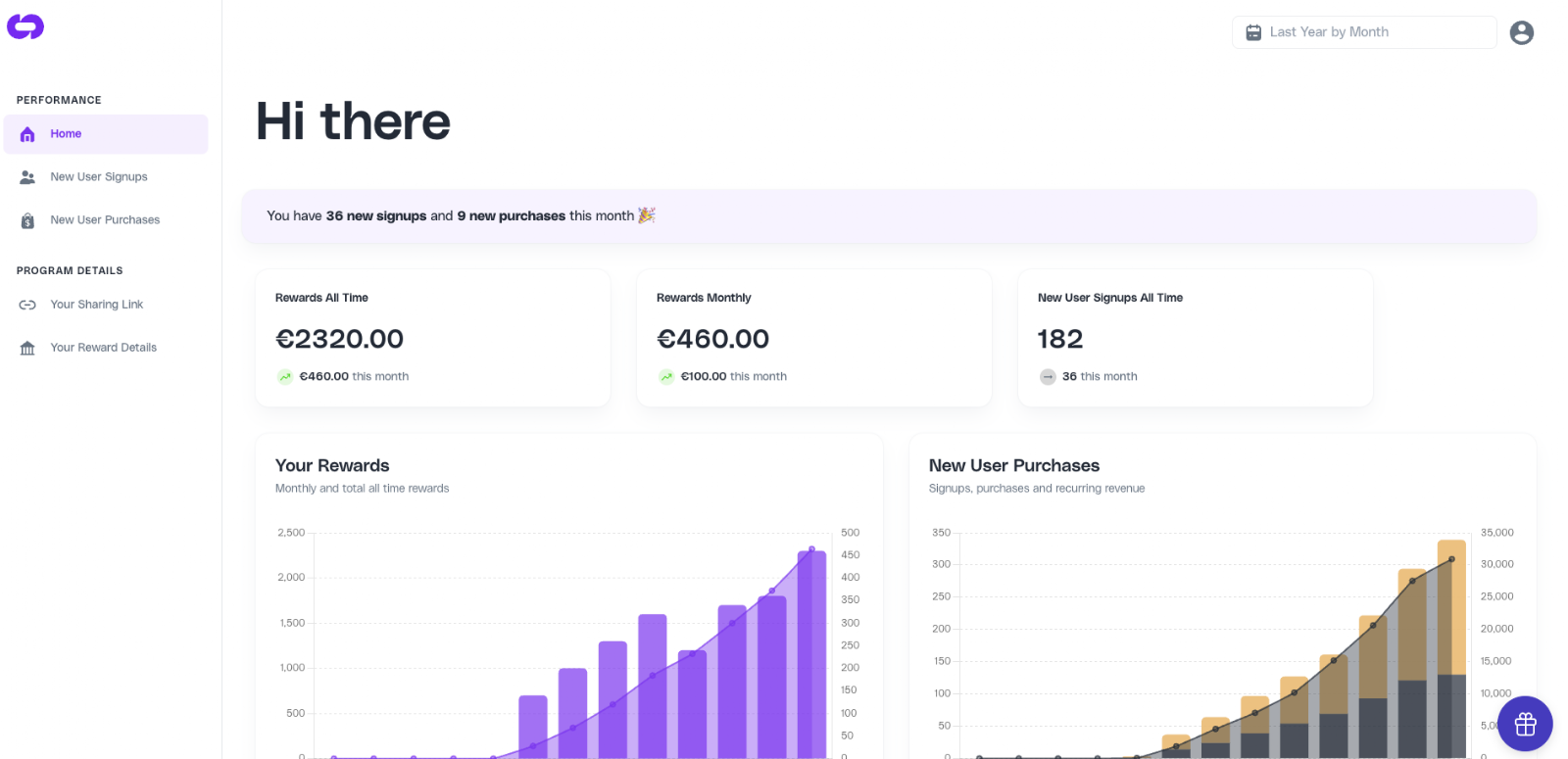 An affiliate portal showing a partner's earnings, referral links, recent activity and a leaderboard.