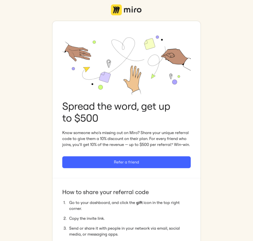 Miro referral invitation email headlined "Spread the word, get up to $500", followed by three numbered steps for sharing a referral code